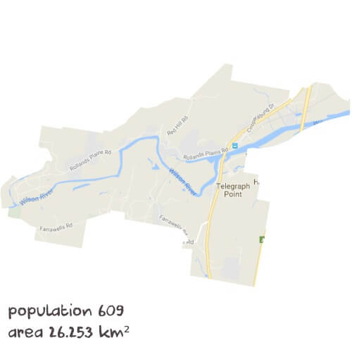 Maths Tutoring Near Me